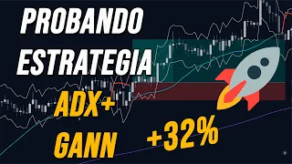 Estrategia De Scalping de Criptomonedas de 5 minutos Con ADX y Gann | Probada 100 Veces