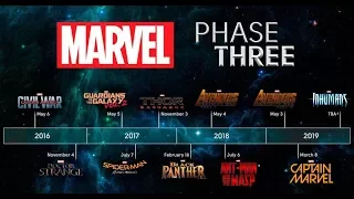 Universo Cinematográfico de Marvel FASE III