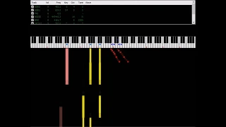 [VRC6] Revenge (DJ Got us Falling in Love Again) - FamiTracker Cover