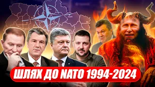 ДОВГА ДОРОГА В НАТО - пастки Кремля: Як РФ відвертає Україну від NATO | Документальний фільм