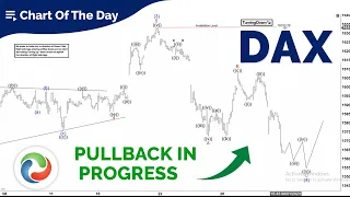 Elliott Wave View: DAX Pullback in Progress | Indices Market Analysis - DAX analysis today