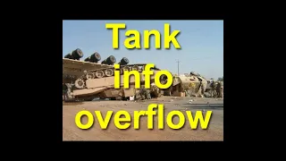 The REAL M1 Abrams: 2022 Update (Part 2 of 2)