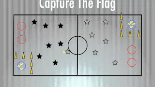 P.E. Games - Capture The Flag