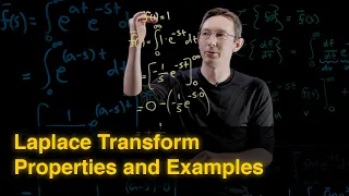 Laplace Transform Examples