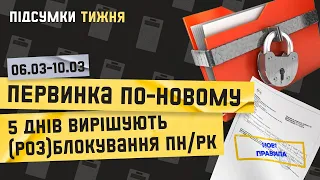 Підсумки тижня 06 - 10.03.2023