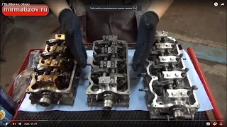 Matiz: cylinder head, an overview