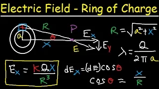 Electric Field Due to a Ring of Charge, Linear Charge Density, Physics Practice Problems