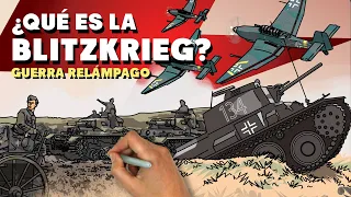 ¿Qué es la Blitzkrieg de la Segunda Guerra Mundial?