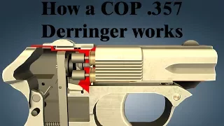 How a COP .357 Derringer works