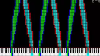 (Black midi) noise challenge of midi art (re watch)