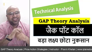 Gap Theory Technical Analysis Course in Hindi - बड़ा लक्ष्य छोटा नुकसान