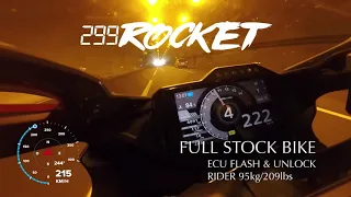 Unlocked & Tuned Honda CBR1000RR-R SP 2020 SC82 5th gear TOP SPEED