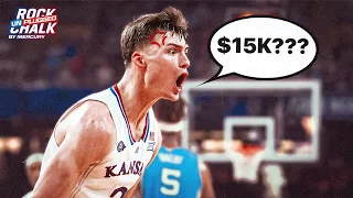 Why NBA Rookie Christian Braun Got Fined $15k By Nuggets’ Owner Stan Kroenke