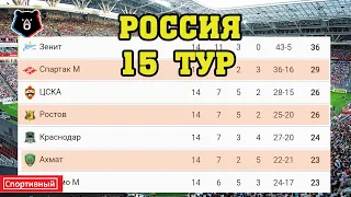 Чемпионат России по футболу (РПЛ). Результаты. Расписание. Таблица. 15 тур.