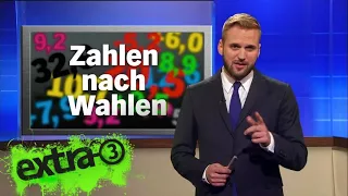 Statistikexperte Butenschön zur Bundestagswahl 2017 | extra 3 | NDR