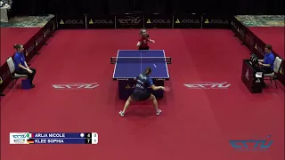 Sophia Klee (GER) vs Nicole Arlia (ITA) | SF | 2023 European Under 21 Championships