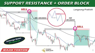 Professional Strategi SND Support Resistance + Order Block SMC || Materi Advance