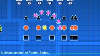 "do you know fourier series?" 📐 | Geometry Dash 2.11