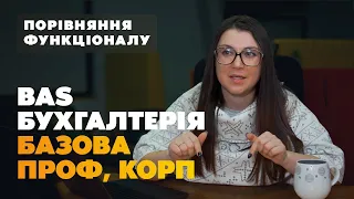 BAS Бухгалтерія БАЗОВА, ПРОФ, КОРП. Порівняння функціоналу