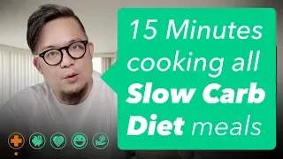 Fast & Easy Recipes for Slow Carb Diet - 15 Minutes per Day!