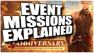 1st Anniversary Event Explained || Tower of Fantasy