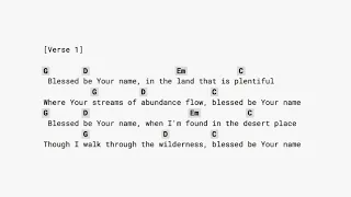 Blessed Be Your Name - Matt Redman (CAPO 4/guitar chords)