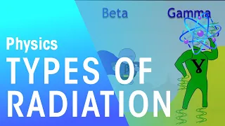 Types Of Radiation | Radioactivity | Physics | FuseSchool