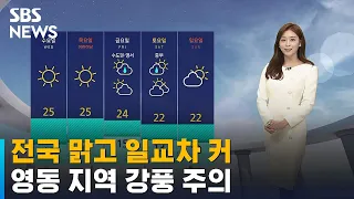 [날씨] 전국 맑고 일교차 커…영동 지역 강풍 주의 / SBS