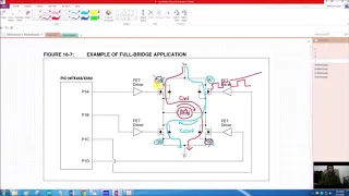 EE-222 | Lecture#39