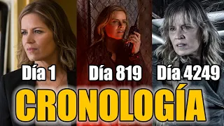 Cronología COMPLETA de Fear The Walking Dead