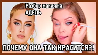 РАЗБИРАЕМ МАКИЯЖ АДЕЛЬ I MUAналитика