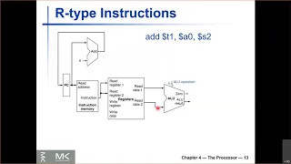 Lecture 22 - Building a Datapath