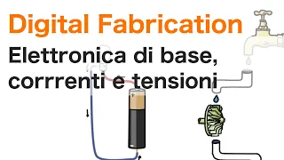 Cos'è l'elettronica? Cosa sono tensione e corrente? - Corso di Digital Fabrication - Lezione 11