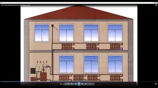 Схема отопления двухэтажного дома с естественной циркуляцией.