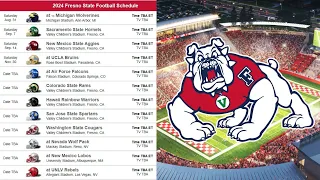 Fresno St Football 2024 Schedule Preview & Prediction