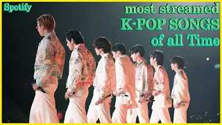 MOST STREAMED KPOP SONGS OF ALL TIME ON SPOTIFY ! (UPDATE APRIL 2024)