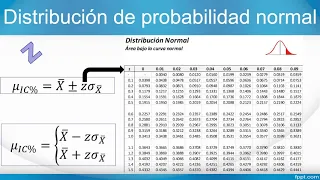 estimación e intervalos de confianza