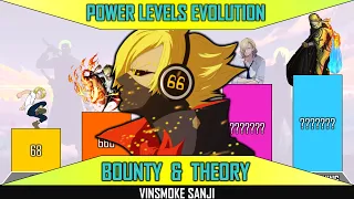 ONE PIECE Power Levels: SANJI EVOLUTION + BOUNTY THEORY 🔥 | PirateLevel