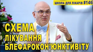 КОН'ЮНКТИВІТ. СХЕМА Лікування БЛЕФАРОКОН'ЮНКТИВІТУ Професор офтальмолог С.О.Риков. ОЧНІ ЗАХВОРЮВАННЯ