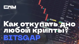 Как откупить дно Bitcoin? Как откупать дно криптовалют??