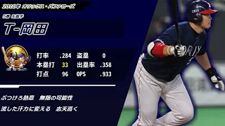 2010年 オリックス・バファローズ 1-9