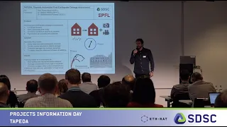 Towards Automated Post-Earthquake Damage Assessment  - TAPEDA