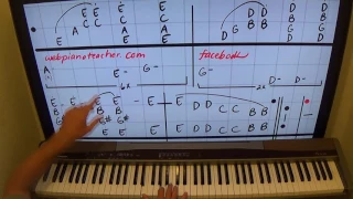 How To Play Runaway On The Piano - Easy Piano Lesson!