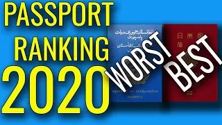 Most Powerful Passports in the World (2020) - 199 Countries