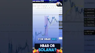 Is HBAR following the Solana path? [Follow for more]