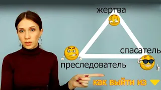 Треугольник Карпмана. КАК ВЫЙТИ ИЗ ТРЕУГОЛЬНИКА