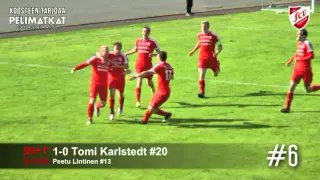 FC Vaajakoski: Top 10 maalit 2015