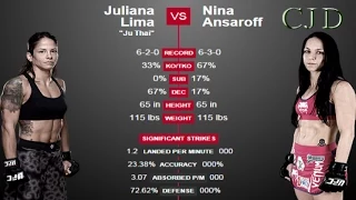 UFC FIGHT NIGHT 56 Uberlandia Nina Ansaroff vs Juliana Lima Predictions