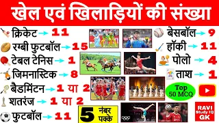 खेल और खिलाड़ी की संख्या Trick | Khel mein khiladiyon ki sankhya | Sports Current Affairs |Sports Gk