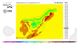 Tenerife Temperature forecast: 2017-08-27